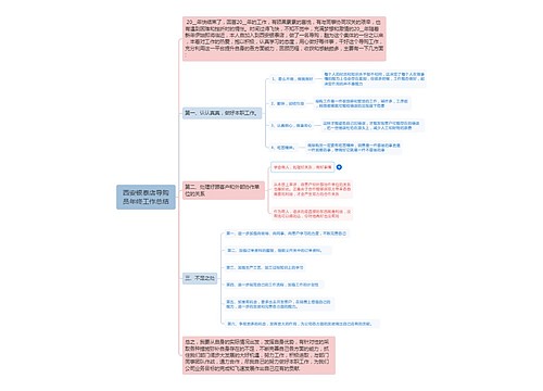 西安银泰店导购员年终工作总结