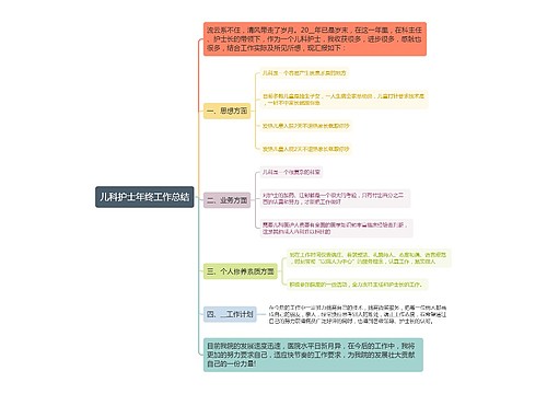 儿科护士年终工作总结