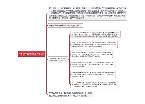 物业经理年终工作总结