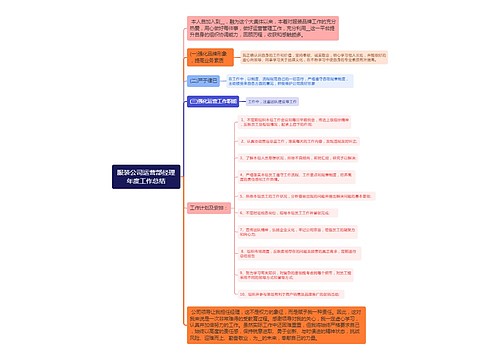 服装公司运营部经理年度工作总结