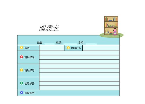 阅读卡思维导图