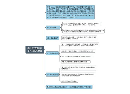 物业管理员年终工作总结范文