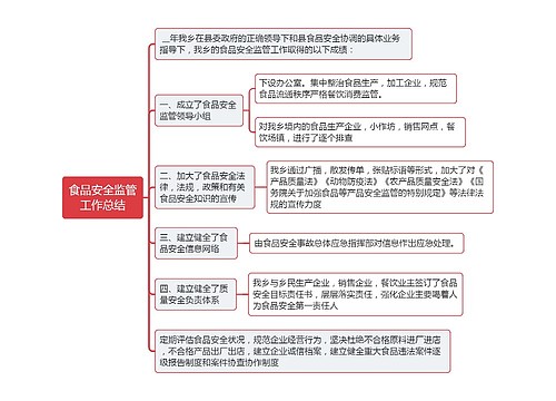 食品安全监管工作总结