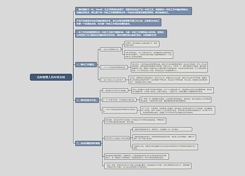 仓库管理人员年终总结