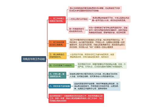 导购员年终工作总结