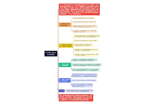 2023银行安保工作总结报告