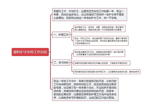 眼科护士年终工作总结