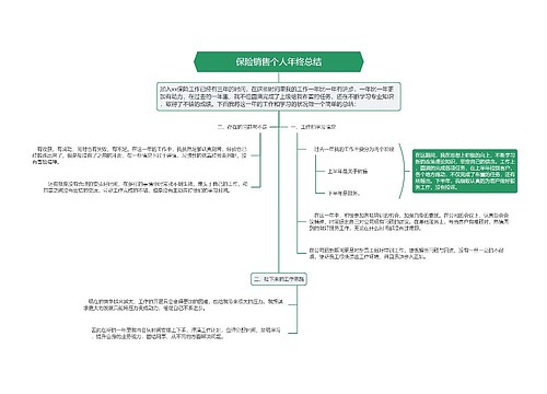 保险销售个人年终总结