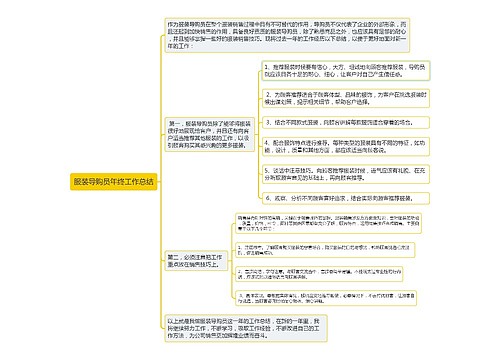 服装导购员年终工作总结