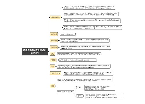 传染流感病的普及 鼠疫的其他治疗