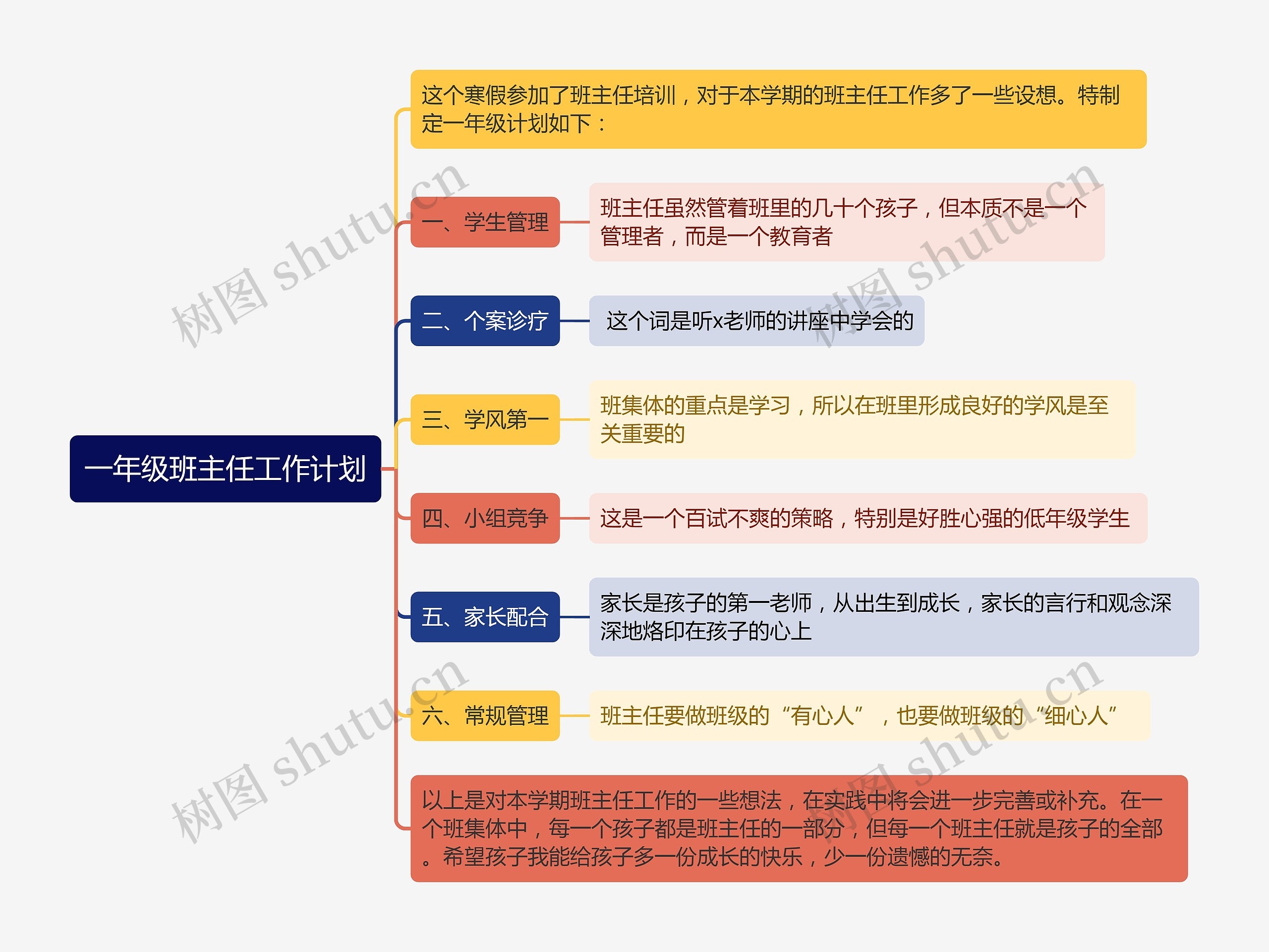 一年级班主任工作计划