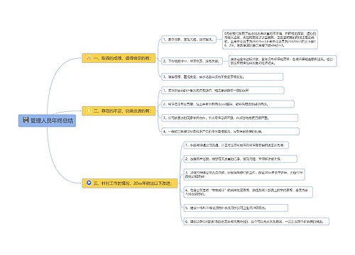 管理人员年终总结