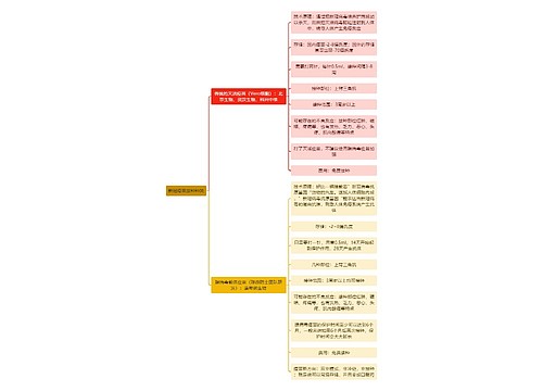 新冠疫苗接种种类