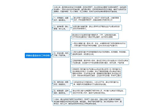 供销社食品安全工作总结