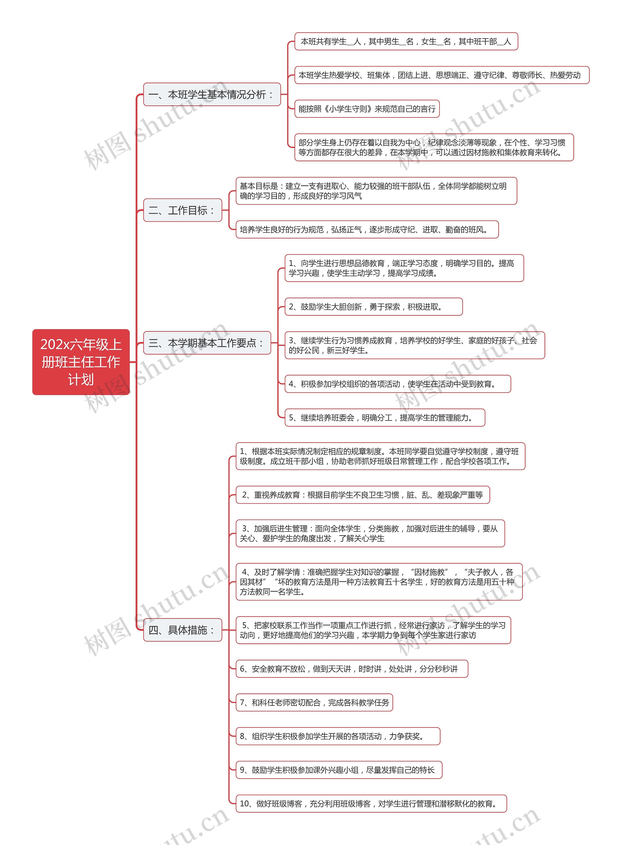 202x六年级上册班主任工作计划