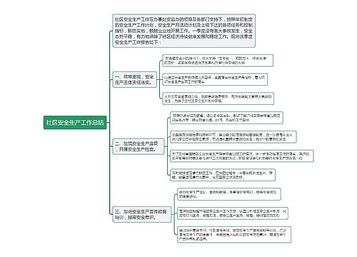 社区安全生产工作总结