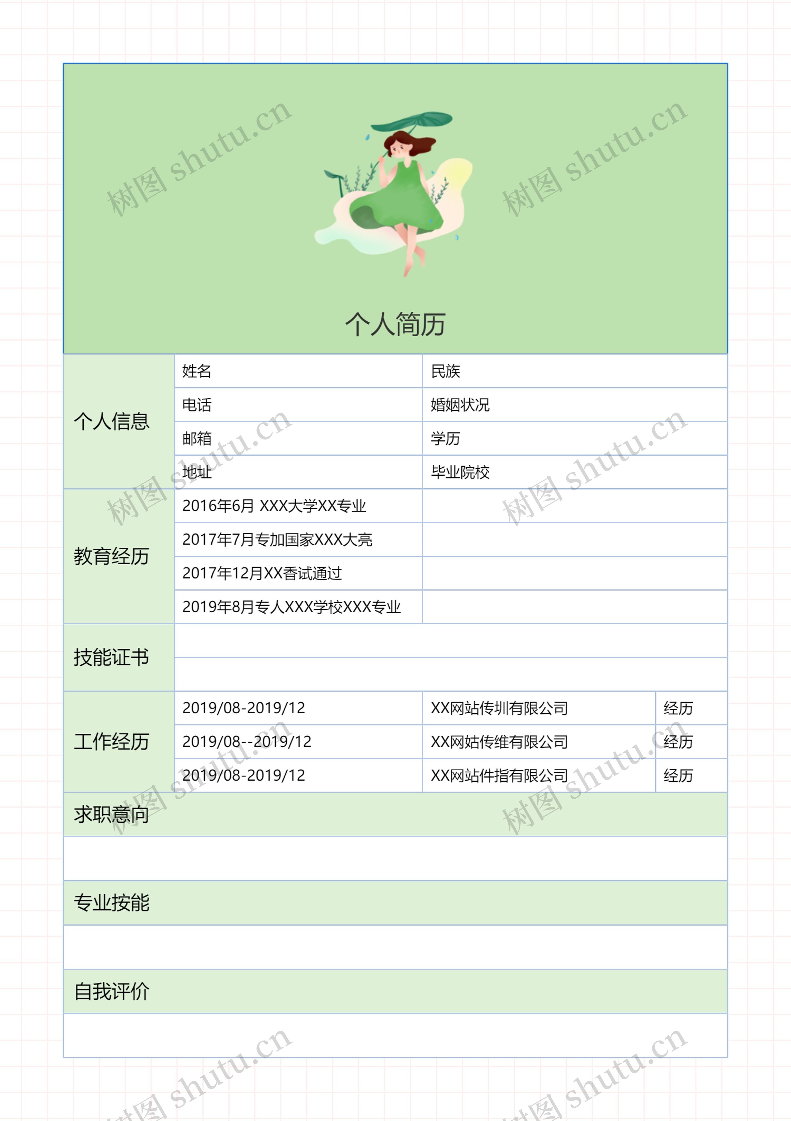 个人简历竖屏思维导图高清图 个人简历竖屏思维导图