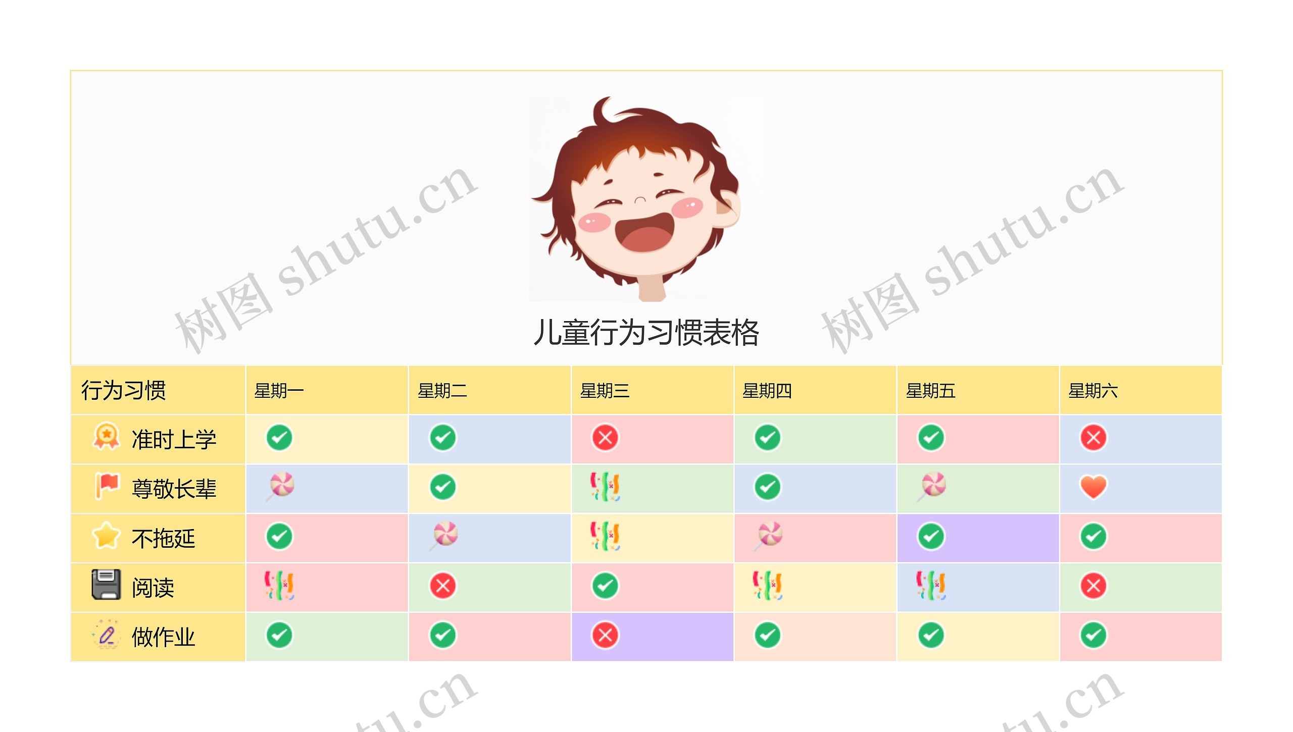 儿童行为习惯表