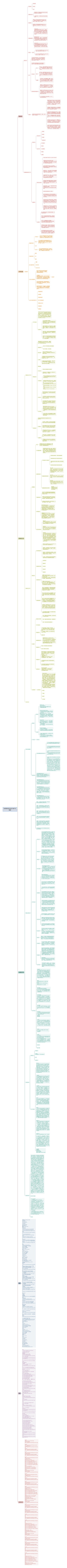 数据通信系统组件维护与管理