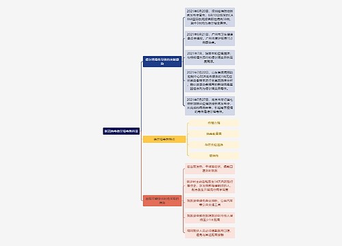 新冠病毒德尔塔毒株科普