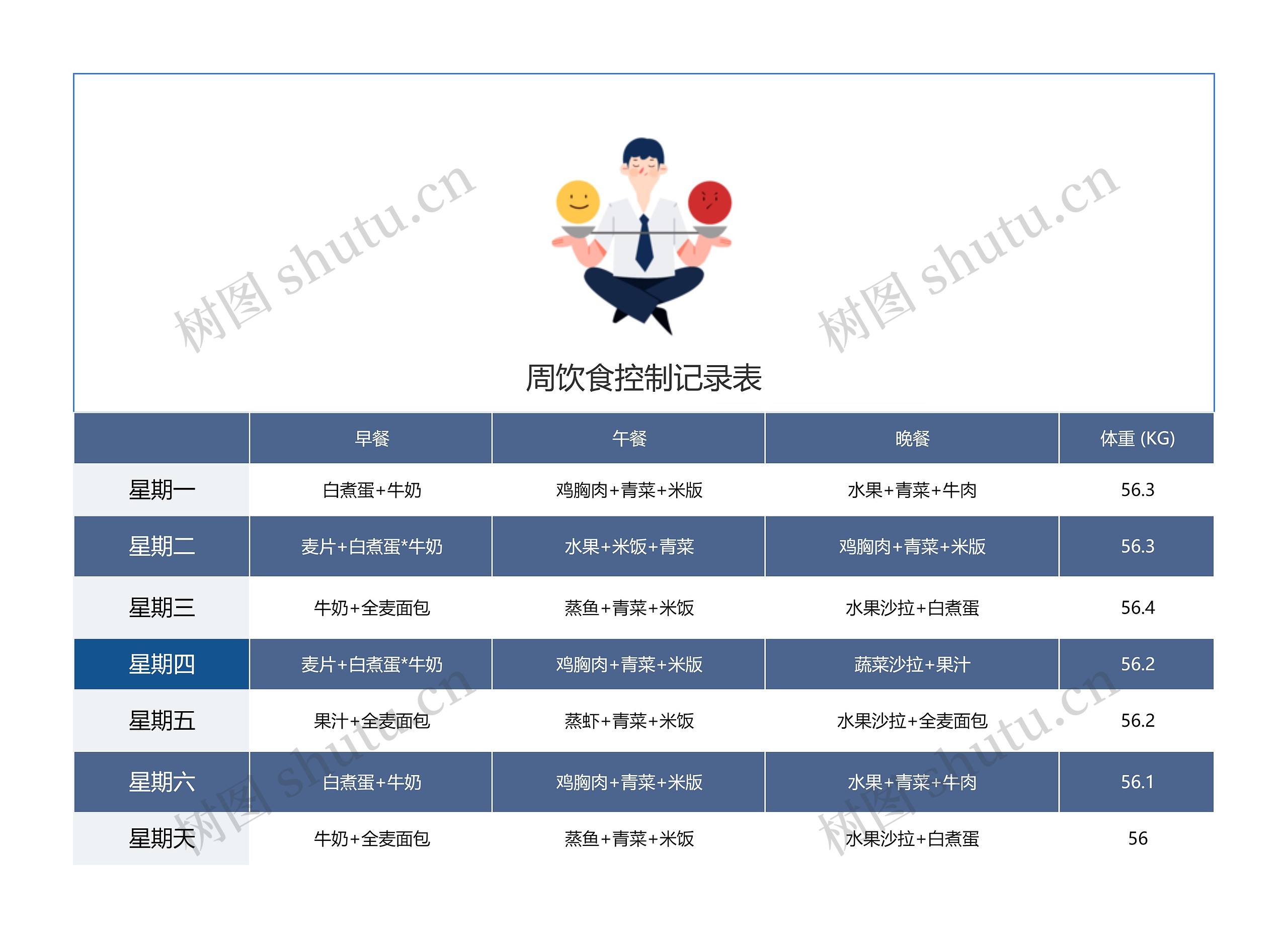 周饮食控制记录表竖屏