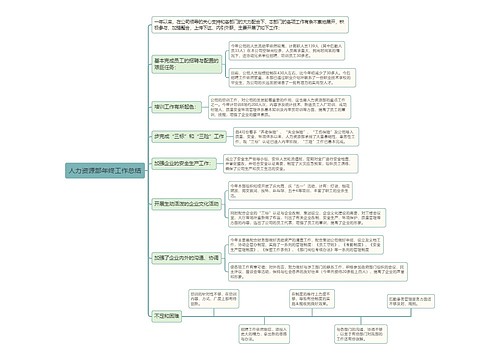 人力资源部年终工作总结