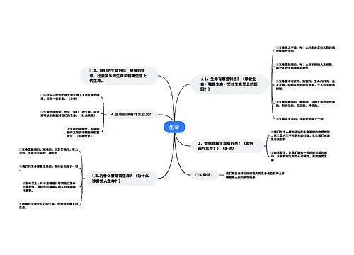 生命思维导图