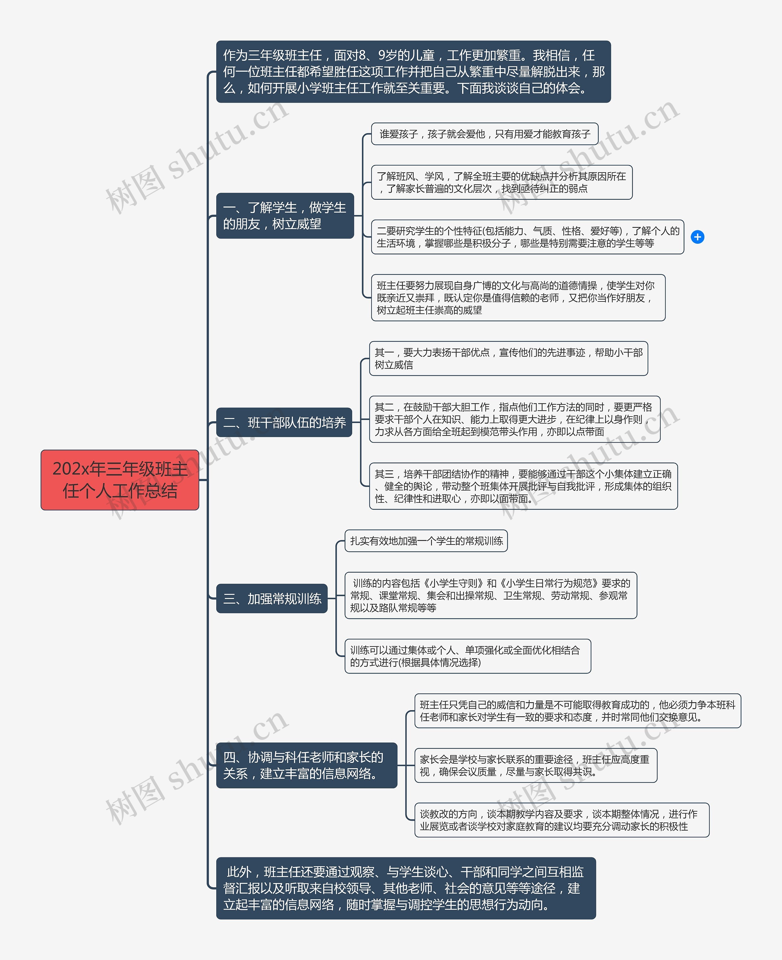 202x年三年级班主任个人工作总结