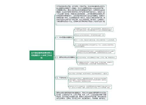 友升建设建筑检测有限公司检测员个人年终工作总结