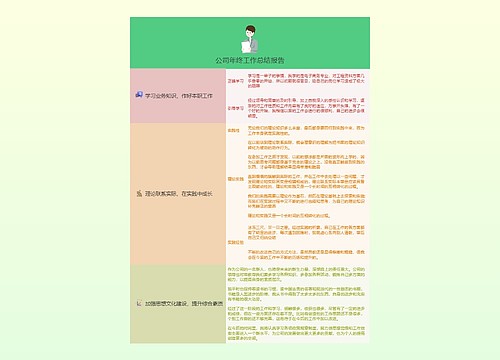 公司年终工作总结报告的思维导图