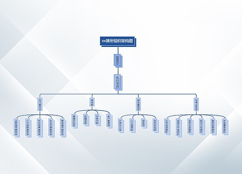 ﻿xx律所组织架构图