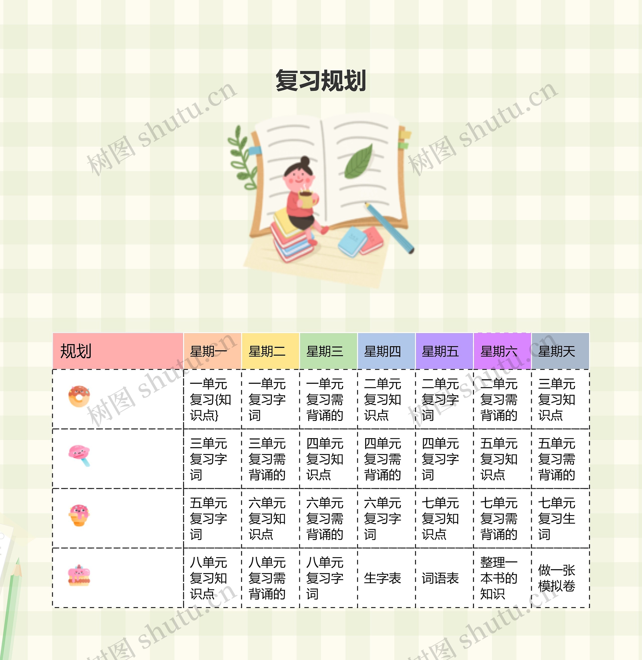 复习规划