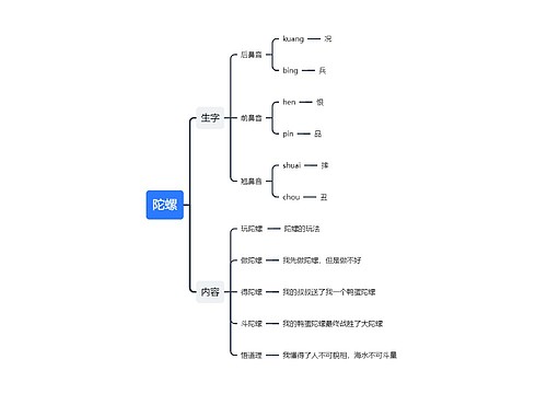 陀螺