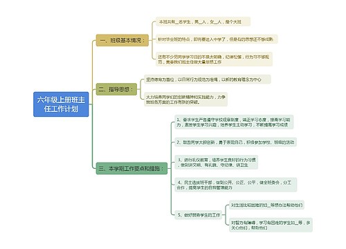 六年级班主任工作计划