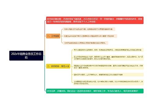 202x年销售业务员工作总结