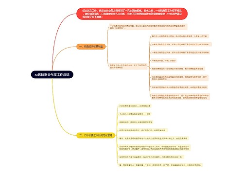 xx医院财会年度工作总结