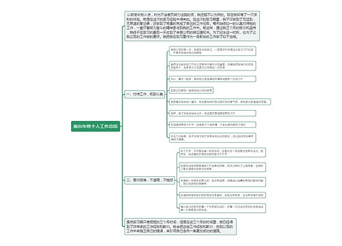 前台年终个人工作总结