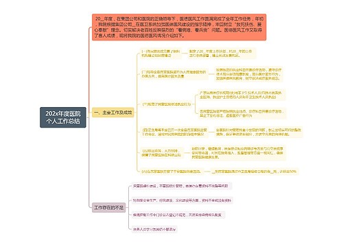 202x年度医院个人工作总结