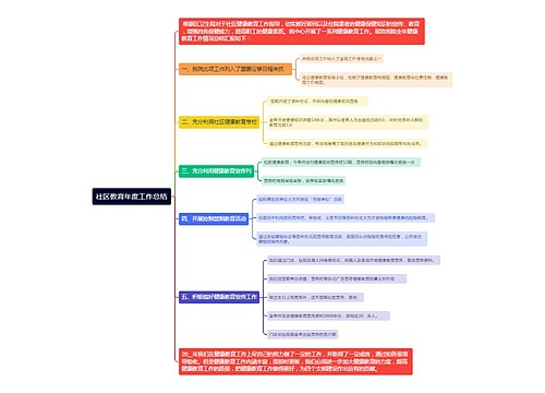 社区教育年度工作总结