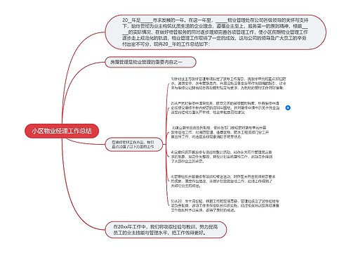 小区物业经理工作总结