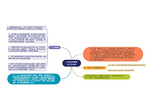 公司仓库管理员工作总结