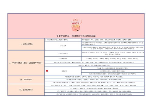 冬春季防新冠！新冠肺炎中医药预防方案