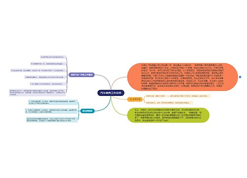 汽车销售工作总结