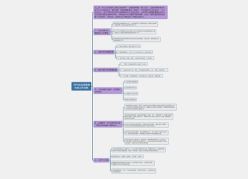  202x年社区教育年度工作总结