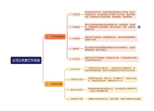 公司公关部工作总结