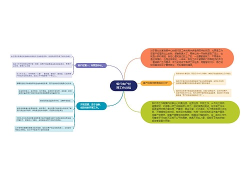 银行客户经理工作总结