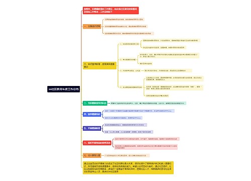 xx社区教育年度工作总结