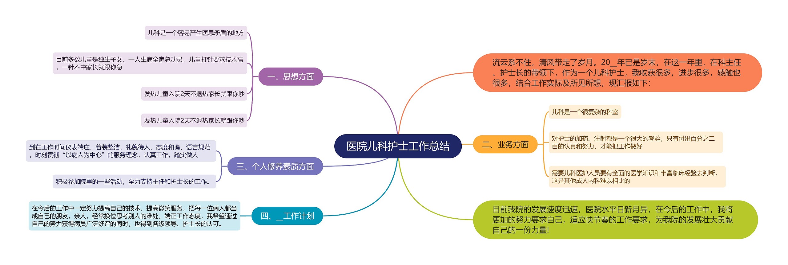 医院儿科护士工作总结