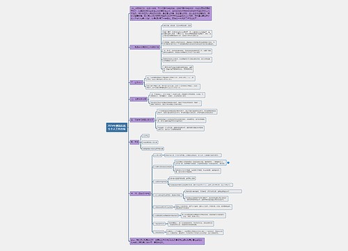 202x年度医院医生个人工作总结