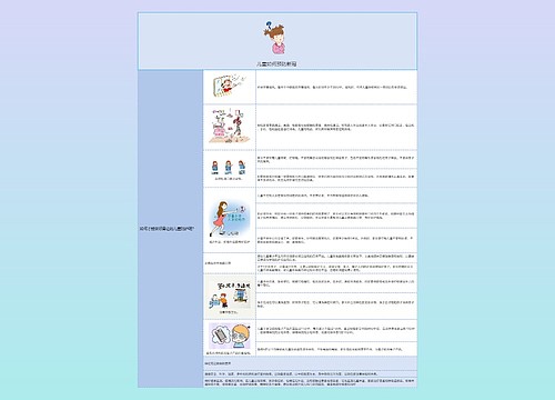 儿童如何预防新冠 竖屏